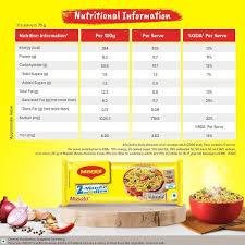 Maggi 2-minute noodles 6PACK 420G-mrp-90-osp-90