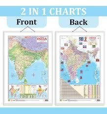 Map / graph 1 PCS-mrp-2-osp-2