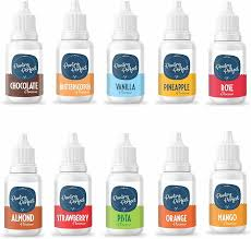 Pantry Perfect Chocolate Flavour 20ML