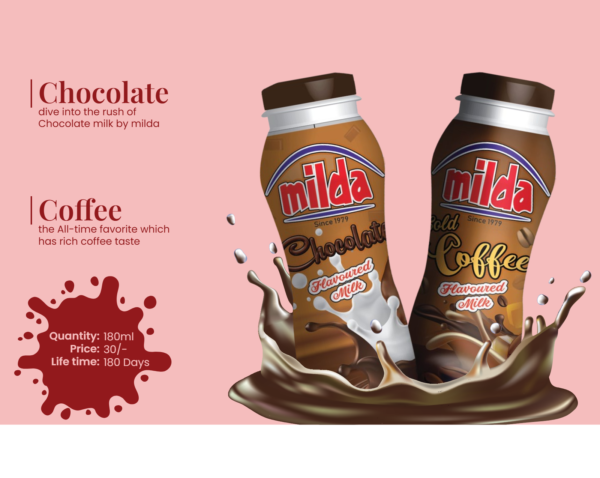Milda Strawberry Shake